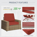 Favoyard Outdoor Deep Seat Cushion Set, 22 x 22 Inch Rainproof & 3-Year Fade Resistant Patio Furniture Cushions, Removable Seat Bottom & Back Cushion covers with Ties for Chair, Sofa, Couch, Red by GreenHaven Gardens