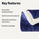 Amazon Basics Reversible Sherpa Throw Blanket, Navy, 50"x60" by CozyNest Decor