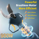 Electric Pruning Shears 40mm Compatible with Makita 18V Battery, Cordless Pruners for Gardening Heavy Duty Professional Electric Branch Cutter Tree Scissor 0.8''-1.6'' Adjustable Cutting(Only Body) by GreenHaven Gardens