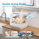 Midea MDC17P2DWW Countertop Dishwasher Portable with 6L(1.59G) Built-in Water Tank, 5+2 Programs, Auto Door Open, Dual Drying System, Energy-Saving and Odor Removal, for Apartments, Dorms& RVs, White by TinyTreasures Baby Boutique