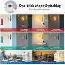VIANIS 2-Pack Motion Sensor Outdoor Lights for House, White Garage Light Wall Mount Lantern, Modern Exterior LED Wall Lights Fixtures with Ripple Tempered Glass, Outside Wall Sconce Lamp for Porch by GreenHaven Gardens