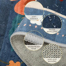 Floral 8x10 Area Rug Machine Washable Soft Print Boho Carpet Non Slip Doormat Low Pile Flower Area Rugs for Living Room Bedroom Nursery Kitchen Dining Room Indoor-Blue/Grey by TinyTreasures Baby Boutique