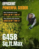 WORKPROX Battery Powered Fertilizer Spreader, 7.2V Seed Spreader for Salt, De-Icer, Earth Food, Rechargeable Grass Seed Spreader with 8-Level Settings and Holds up to 6458 sq.ft. of Product by GreenHaven Gardens