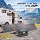 Portable Power Station 2400W, 1843Wh LiFePO4 Solar Generator UPS Home Battery Backup Power w/4 2400W AC Outlets (4800W Peak),2 PD100W, 2Hrs Fast Charging for Outdoor Camping, RV Travel,Emergency by TinyTreasures Baby Boutique