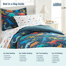Wildkin Toddler Bed in a Bag – 4-Piece Microfiber Bedding Set with Comforter, Pillowcase & Sheets - Trains, Planes, and Trucks by TinyTreasures Baby Boutique
