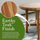 EcoDecors Shoji 17.5 Inch Round Table Waterproof Teak Wood Shower Bench Stool Seat Chair for Inside Shower Provides Safety, Storage, and Organization for Bathroom Accessories by TinyTreasures Baby Boutique