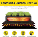 iPower 20"x20.75" Seedling Heat Mat with Built-in Temperature Controller, MET Certified Waterproof Plant Heating Pad, for Germination, Breeding, Brewing by GreenHaven Gardens