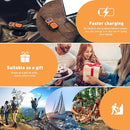 WokTok Rechargeable Long Range 2 Pack Walkie Talkies - 22 Channels VOX Scanning LCD Display - Ideal for Family Camping and Hiking by TinyTreasures Baby Boutique