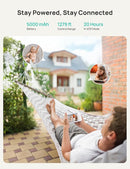VistaView Smart WiFi Baby Monitor - 5” 1080P Split Screen & 2K Camera App Control, Cry & Motion Alerts, HD Night Vision, 5000mAh Battery, 2-Way Talk, Multi-User, Triple Security, 1279ft Range by TinyTreasures Baby Boutique