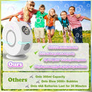 Bubble Machine for Kids Toddlers, Automatic Rechargeable Bubble Machine, 12000+ Bubbles Per Minute, Rotating 90°/360° Oscillating Electric Bubble Maker Outdoor Toys for Ages 3-5 by TinyTreasures Baby Boutique