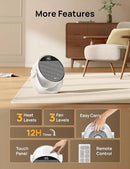 Dreo Space Heater 1500W, 60° Adjustable Tilt, 10.5ft/s Portable Electric Heaters for Indoor Use with Thermostat, 8 Safety Protections, 3 Modes, Remote, Quiet Desk Heater for Bedroom, Office, White by CozyNest Decor