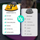 12V Kids Bumper Car, Electric Baby Bumper Car for Toddlers with Remote Control, 3 Speeds - Yellow by TinyTreasures Baby Boutique
