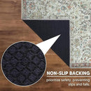 Keen Home Design 3x5 Rug - Machine Washable Entry Rug with Non-Slip Backing, Ideal for Enteryway, Kitchen, Bathroom, Laundry Room - Vintage, Easy Clean, Durable, Low Pile Rug - (3' x 5') by CozyNest Decor