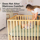 Waterproof Crib Mattress Protector Cover Fitted - 2-Pack Quiet Baby Crib Mattress Pad Sheets, 52" x 28" Soft Quilted Cotton Baby Sheet, Machine Washable, Easy Fit, Durable (Avocado/Mavy) by TinyTreasures Baby Boutique