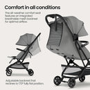 Mompush Velo Lightweight Travel Stroller – One-Hand Fold, Ultra-Compact & Airplane Friendly, Lie-Flat Recline Seat (from Birth to 50 lbs), Includes Cup Holder, Shoulder Strap, and Leather Bumper Bar by TinyTreasures Baby Boutique
