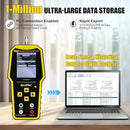 7 in 1 Soil Tester, ±1% High Precision Digital NPK Tester/Soil Moisture Meter/PH Tester/Temperature/EC Monitor for Agriculture, Plant Cultivation, Geological Survey with Data Storage & Export by GreenHaven Gardens