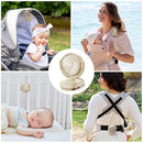 Momcozy Portable Fan with Clip | 4-Speed Mini-Fan for Carrier | Personal Fans Ultra Lighter 0.26lb | Gaps ≤4.5mm | Handheld Cooling | Rechargeable Rotate for Diaper Backpack/Stroller/Carrier/Chair by TinyTreasures Baby Boutique