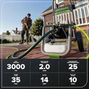 Greenworks Pro Brushless 3000 PSI (CSA Certified) 2.0 GPM Max / 1.1 GPM Electric Pressure Washer (Foldable Handles, Rugged Steel Frame, 25 FT Hose, 35 FT GFCI Power Cord) by GreenHaven Gardens