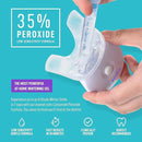 iSmile Teeth Whitening Kit - LED Light, 35% Carbamide Peroxide, (3) 3ml Gel Syringes, (1) Remineralization Gel, and Tray. by CozyNest Decor