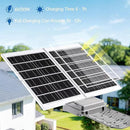 11000W Solar Street Light Outdoor with Dual Solar Panels IP65 Waterproof – 650,000LM 3-Sided LED Lights, 144pcs LEDs, 50000mAh Battery, Motion Sensor, Dusk to Dawn for Parking Lot, Yard,Garden by GreenHaven Gardens