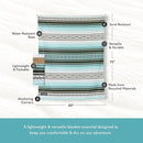 Nomadix Festival Blanket - Perfect for Picnics, Camping, & Lawn Seating - Plush Top & Water Resistant Base - Made with Post Consumer Recycled Materials - Agua Blue - 60x70 in by TinyTreasures Baby Boutique