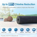 Waterdrop Gravity-fed Water Filter System, Reduces Lead and up to 99% of Chlorine, NSF/ANSI 42&372 Standard, with 2 Black Carbon Filters and Metal Spigot, King Tank Series, WD-TK-A by CozyNest Decor