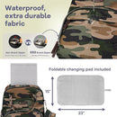 RUVALINO Diaper Bag Backpack, Multifunction Travel Pack Maternity Baby Changing Bags, Large Capacity, Waterproof, Green Camo by TinyTreasures Baby Boutique