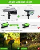 Biling Solar Spot Lights Outdoor, Bright 700 Lumen IP67 Waterproof Adjustable Landscape Lights for Patio Pathway Yard Garden Driveway Pool - Warm White (10 Pack) by GreenHaven Gardens