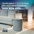 BLUEAIR Air Purifier for Large Rooms & Home - Odor Eliminating Cleans up to 3385 ft², HEPASilent, Smart WiFi, Auto Mode, Doubles as Table, Removes Dust, Smoke, Pet Hair, AHAM Verified, Blue Signature by TinyTreasures Baby Boutique