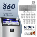 Commercial Ice Maker Machine 360LBS/24H with 80LBS Storage Bin, 126PCS Ice Cubes Ice Machine Stainless Steel Undercounter/Freestanding Ice Maker for Home Bar Outdoor, Self Cleaning by CozyNest Decor