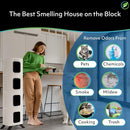 Air Oasis iAdapt 2.0 H13 HEPA Filter Air Purifier | Reduces Up To 99% of Viruses, Mold, Dust, Smoke, Pollen & Odors | Whisper Quiet Operation |WiFi Compatible | 5,474 Sq Ft of Clean Air by TinyTreasures Baby Boutique