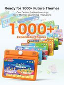 Interactive Electronic Learning Pad - Learn-to-Read System with 70 Sound Pages, Card-Insert for Alphabet, Words, Numbers, Music, Learning Activities for Kids 3-5 Years Old by TinyTreasures Baby Boutique