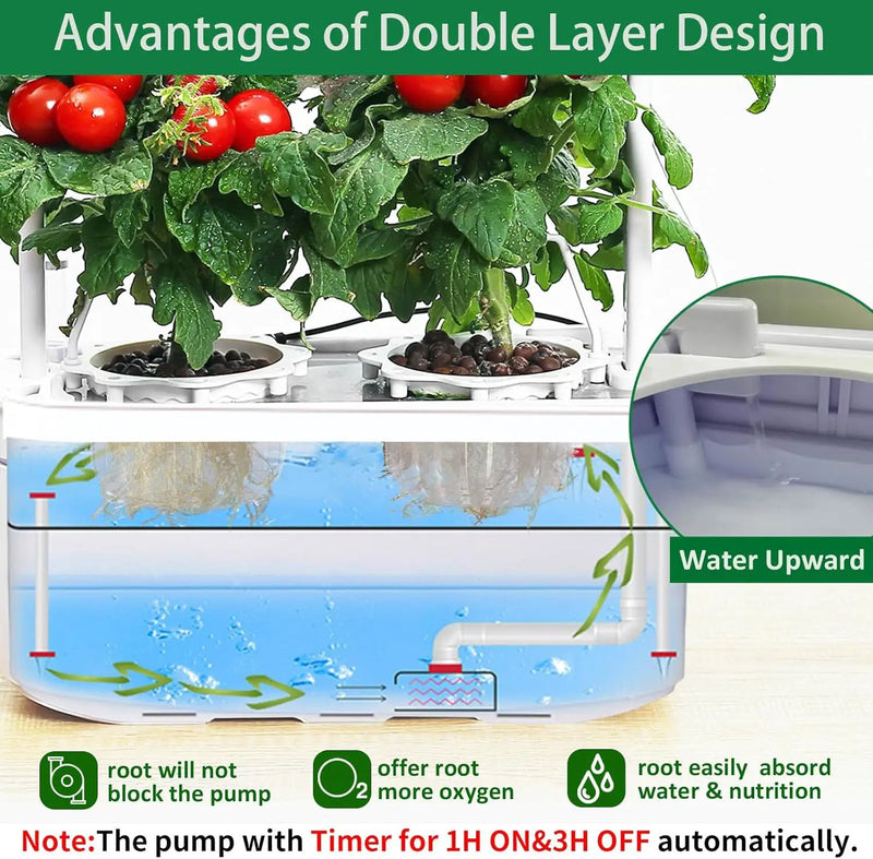 Hydroponics Growing System kit with Trellis,Smart Hydroponic Gardening System with LED Grow Light, Indoor Hydroponic Garden Herb Grow Kit for Short Tomato,Pepper,Cucumber (6200LC), photo 3 of 6