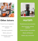Hurom H320 Cold Press Juicer Machine, Easy to Clean Masticating Slow Juicer, Coarse Strainers, Self-Feeding, Hands Free, Family Size, Quiet Motor, Easy Assembly (Kale/Dark Green) by CozyNest Decor