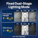 VIVOHOME Linkable Solar Flood Lights Outdoor, 2 Adjustable Motion Sensors Security Lights with 3 Heads, 2500LM, IP65 Waterproof, Solar Powered for Outside, Yard, Porch, Patio