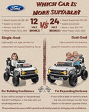 Licensed Ford Bronco Raptor 24V 2 Seater Kids Ride on Toys, Battery Powered Electric Ride on Car, Remote Control Electric Car w/Led Lights, Music, High Low Speed (24V, White) by TinyTreasures Baby Boutique