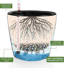 Dexceder 11x10 Inches High Gloss Self Watering Planter Indoor Outdoor, Inner Pot Design, Thickened Table Flower Plant Pot with Water Level Indicator (Black) by GreenHaven Gardens