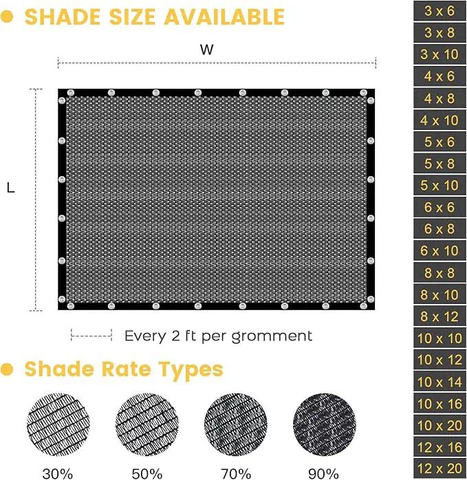 VICLLAX 90% Shade Cloth, 4x5FT Durable Black Mesh Trap with Every 3 FT Grommet, Sun Shade Fabric Netting for for Plants Cover, Greenhouse, Chicken Coop, Barn Kennel, Garden Patio, photo 6 of 6
