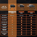 Traeger Ironwood 885 Wood Pellet Grill and Smoker, WiFi Pellet Smoker Grill with Super Smoke Mode, D2 Controller, Large 885 sq. in. Cooking Area, Outdoor BBQ Electric Pellet Smoker, TFB89BLFC by GreenHaven Gardens