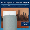 BLUEAIR Air Purifiers for Medium Rooms, Bedroom, Kitchen, Cleans 1,858 sqft in one hour, HEPASilent Smart Air Cleaner for Home, Pets, Allergies, Virus, Dust, Mold, Smoke - Blue Pure 311i Max by TinyTreasures Baby Boutique