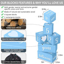 Blue Baby Monthly Milestone Blocks. Baby Age Blocks for Girl or Boy Baby Photo Props and Baby Shower. Month Baby Milestone Blocks with Grammatically Correct Month and Year by TinyTreasures Baby Boutique