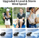 Socool 14500mAh Portable Waist Fan Clip on Belt 360 Rotation Wearable Rechargeable Personal Shirt Fan, 67H Cooling 5-Speed Battery Operated with Light, Neck Fan Hands-Free for Outdoor Jobsite Camping by TinyTreasures Baby Boutique