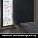 HIDBEA Blackout Window Film,100% Light Blocking Room Darkening Window Privacy Film,Frosted Glass Window Film Heat Control, Removable Window Cover Tint for Day Sleep (Black,17.3in x 13.1ft) by CozyNest Decor