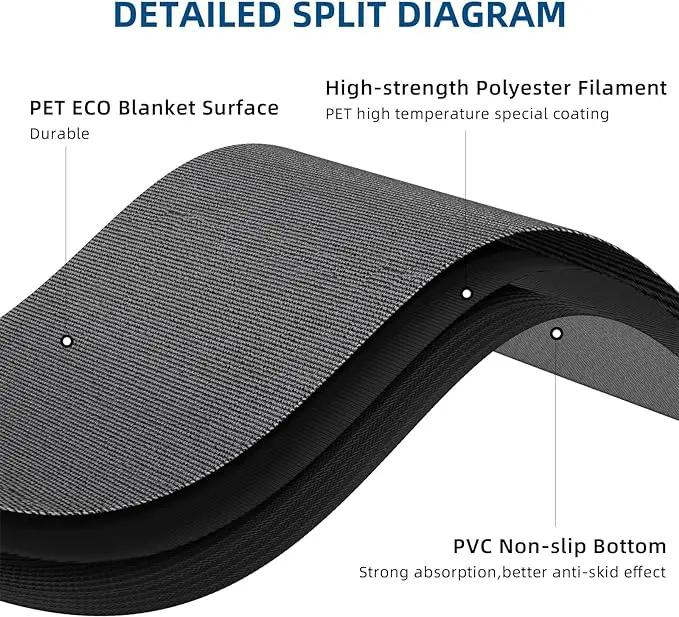 Custom Commercial Grade Doormat Floor Mat Entryway Area Rug Welcome Carpet for Business Home Indoor/Outdoor Non Slip Washable Durable, photo 2 of 7