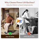 Three Motor Large-Wide Power Lift Chairs Recliners for Big and Tall Elderly, 180° Lay Flat Lift Chair, Infinite Position, Power Headrest, Heat & Vibration Massage (Plush Flannel, Camel Beige) by CozyNest Decor