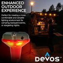 Devos Outdoor - LightRanger 800 Filter Kit by GreenHaven Gardens