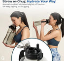 AQUAFIT 64 oz Water Bottle with Time Marker - 2in1 Straw & Chug Lid - BPA Free Big Water Bottle with Straw - Gym Water Bottle with Strap - Water Jug (64 Ounces, Gray) by CozyNest Decor