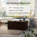 Outdoor 70 Gallon Wicker Storage Box with Waterproof Liner, Patio PE Rattan Storage Container for Outside, Deck Box with Hinged Lid for Cushions, Pillows, Towels, Horizontal Bin, Brown by GreenHaven Gardens
