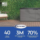 Suncast 120-Gal. All-Weather Patio Deck Box with Pad-Lockable Split Top Lid, Extra-Large Outdoor Storage Unit for Patio Furniture and Grill Tools, Made in the USA by GreenHaven Gardens
