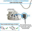 Prolux CV12000 Central Vacuum Unit System with Prolux Electric Hose Power Nozzle Kit and 25 Year Warranty by Prolux Cleaners